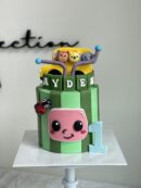 Ayden's Cocomelon Cake